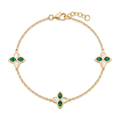 18K Yellow Gold Mother Of Pearl & Malachite Chain Bracelet